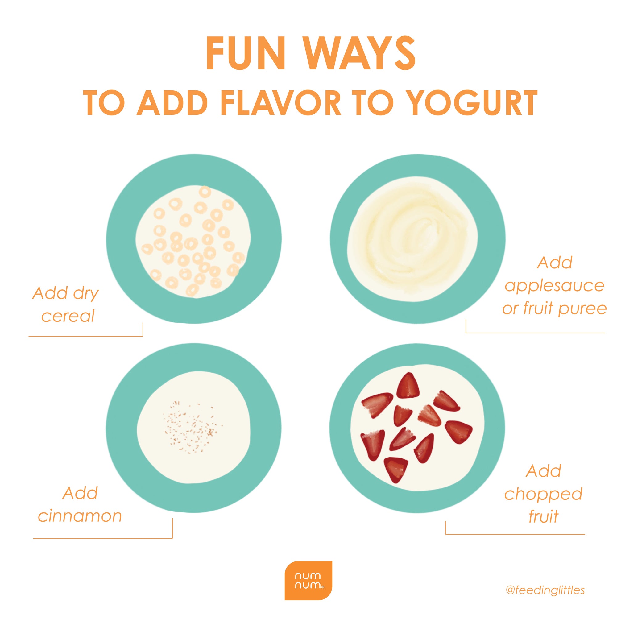 Fun Ways to Add Flavor to Yogurt