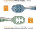NumNum Baby Feeding Sets lifestyle