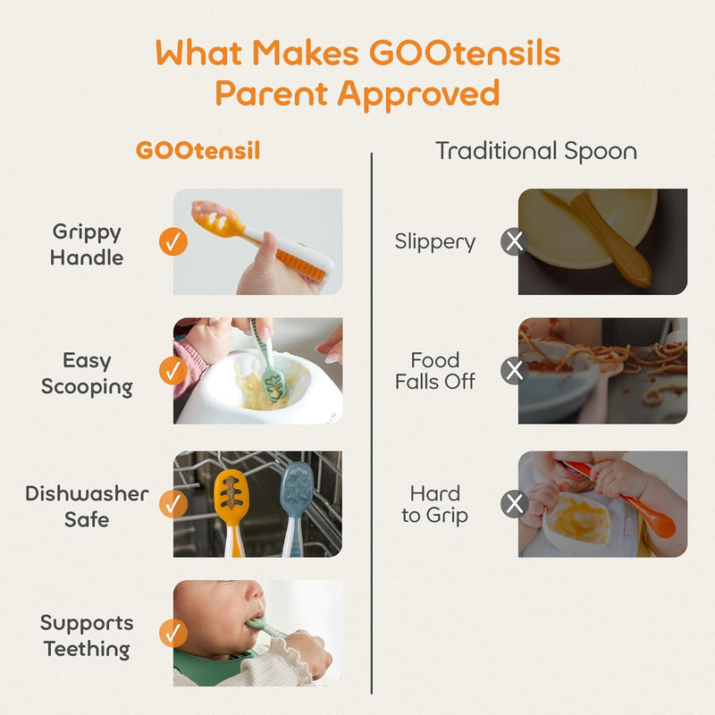 Baby Self Feeding Spoons and Beginner Bowls : NumNum®